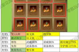 平民必看！定军山这样玩，战力翻倍！双旗系统增加伤害，增加铜钱图片