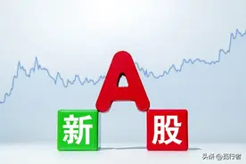 新版同花顺里的DeepSeek,无需额外设置！图片
