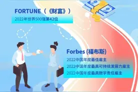 行业招聘 | 中国银行2024年全球校园招聘正式启动！图片