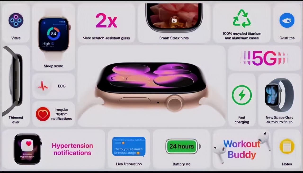 Apple Watch 2026外观不变_苹果手表有距离限制吗_Apple Watch X传闻解析