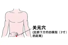 那些对怀孕有益6个穴位你知道吗？每天按一按，长优势卵泡图片