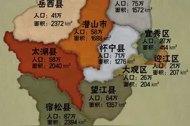 曾经的安徽省会，现在省内辖区最多，面积第二的安庆，怎么样了？图片