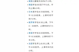 大多数国家都是上午八点上课下午三四点放学，我们为什么做不到？图片