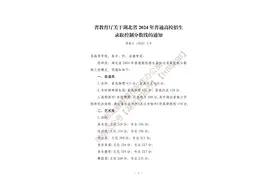 刚刚，湖北2024年高考录取分数线出炉！（附一分一段表）图片