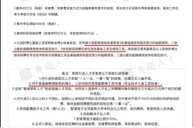 多校明确：博士入职就给副教授！图片