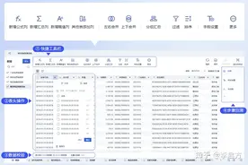 6款最实用的数据可视化平台，实测好用！解决你95%的可视化需求！图片
