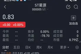 山东一股民6.8元买入世纪星源，7年后才发现自己的账户已归零。图片