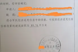 《军队现有住房出售管理办法》解读图片