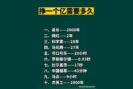 挣一个亿需要多久？图片
