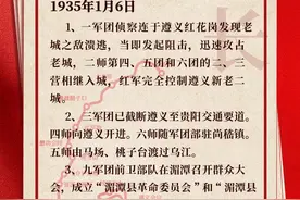 长征从这里出发｜红军长征历史上的今天：1935年1月6日（第89天）图片