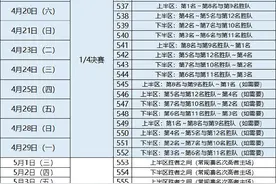 CBA公布季后赛日程安排：4月10日开打，总决赛7场4胜制，总冠军最快5月20日出炉图片