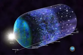 连光都要飞465亿年，面对浩瀚宇宙，超光速技术真的存在吗？图片