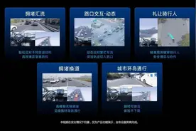 地平线放大招，合资车企的高阶智驾瞬间追平蔚小理华？图片