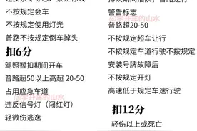能不能过科目一，看这篇文章就够了，很实用，建议收藏图片
