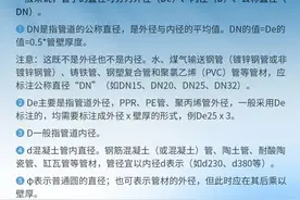管道De、DN、d的含义你了解吗 一篇管道笔记 让你轻松了解管道知识图片