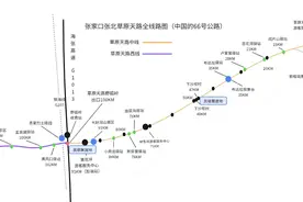 周末北京周边游-张北草原天路旅游攻略（中国十大最美公路之一）图片