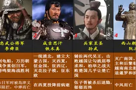 韩国排名亚洲十大名将：成吉思汗第2，孙武第3，第1居然是李舜臣图片