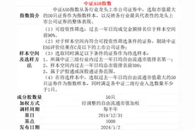 一文带你全面认识中证A50指数图片