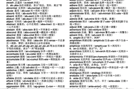 可打印：最全英语词根词缀！图片