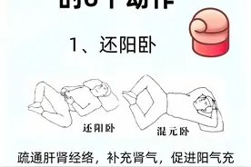 6个简单动作，提升男人魅力[给力][给力]图片