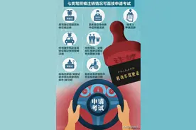 驾驶证被注销后，重新申请考试的流程是怎样的图片