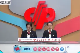 双色球开6注897万分落3地 奖池23.39亿创新高图片