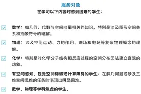 学习困难，到底是不是一种病？图片