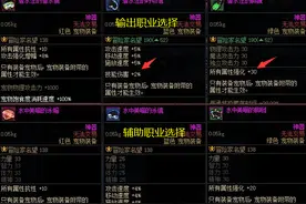 DNF：夏日套8大卖点一览！宠物装备加强，太初融合石首登场图片