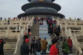 庆幸，那年带父母去北京游！我们的北京三日穷游篇！图片