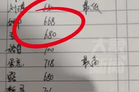 家里17人为孩子估分签对赌协议，孩子妈妈估分和成绩一模一样图片