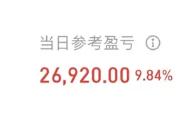 明天周三11月8日，五大具有爆发潜力的板块和龙头个股猜想！图片