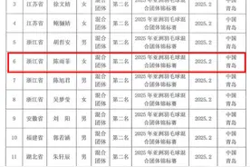 奥运冠军陈雨菲、陈清晨，拟获“运动健将”称号图片