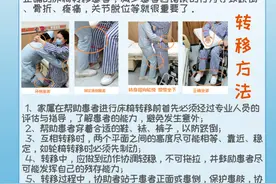 长治市人民医院：轻松“玩转”床椅转移 让护理更有温度图片