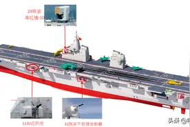 四川舰是两栖攻击舰还是无人机航母？收岛利器的性能推测图片