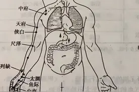 半夜总醒的人，是身体哪里出问题了？图片