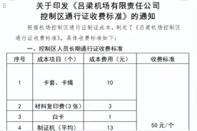 关于印发《吕梁机场有限责任公司控制区通行证收费标准》的通知图片