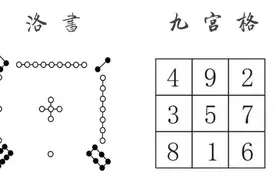 神秘的宇宙魔方——九宫格图片