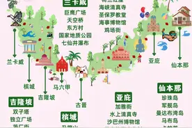 马来西亚旅游一次讲明白，收藏这5张攻略地图图片