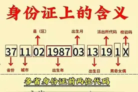身份证上数字的含义，从开头两位数，可以看出你是哪里人图片