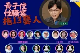 退圈都不足以泄愤，从未见过像他这么恶心的男艺人！图片