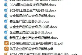 安全生产应知应会知识手册全套资料图片