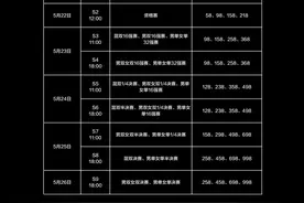 WTT常规挑战赛太原站2024售票通道5月12日上午10点开启图片