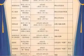 阳曲县2025东黄水镇邀你逛庙会啦～图片