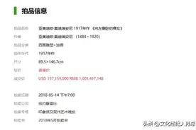 纽约苏富比天价成交《向左侧卧的裸女》图片