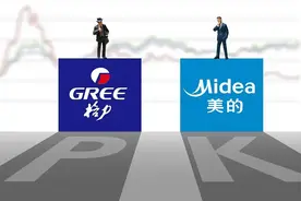 空调该选美的还是格力？听听安装工人怎么说图片