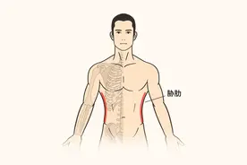 两胁疼痛不是岔气了，不重视很危险图片