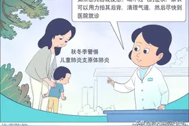 支原体肺炎爆发，中医两千多年的方子为啥有效？图片