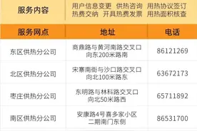 郑州集中供暖何时结束？停暖后要注意→图片