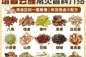 十三香是那十三香，都怎么增香，今天看过来分享给你们！图片