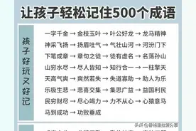 陪孩子这样玩，轻松记住500个成语！图片